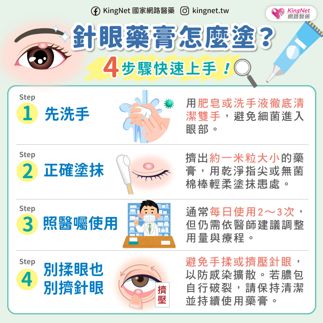 針眼藥膏怎麼塗才好?詳細藥膏類型與用法介紹,讓你正確使用不NG!_圖2 針眼藥膏怎麼塗才好?詳細藥膏類型與用法介紹,讓你正確使用不NG!_圖2