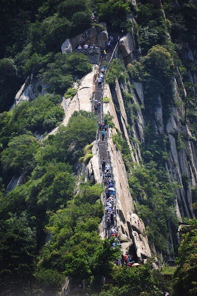 挑戰心臟的強度，光看都怕怕的冒險旅遊景點