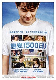 幸福就是和你窩著看DVD！10部好萊塢浪漫電影片單