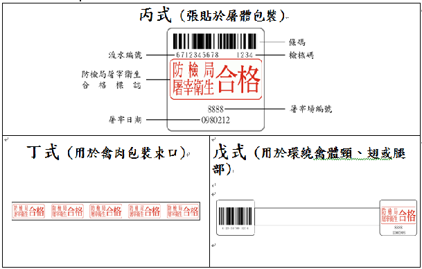 雞蛋、雞肉不能吃？如何正確預防禽流感_圖3