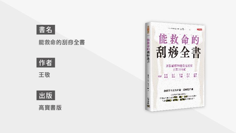 掌握刮痧手法 失眠、落枕不藥而癒!_圖13 掌握刮痧手法 失眠、落枕不藥而癒!_圖13