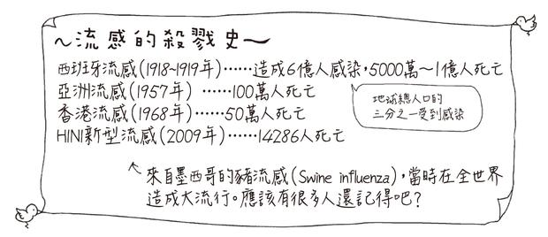 先忘記武漢肺炎，台灣流感已112死！醫生讓你搞懂：為什麼每年都要打一次疫苗