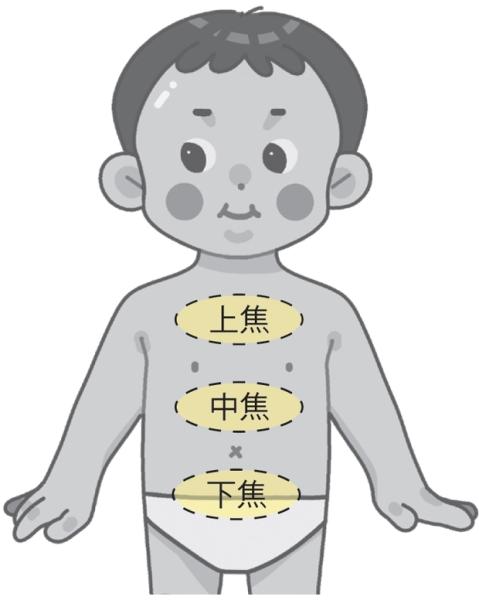 感冒喝薑茶，竟然更嚴重？中醫師教你：用吹風機吹「這穴位」治感冒