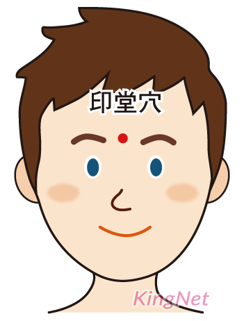 印堂穴(曲眉)穴位 印堂穴(曲眉)穴位