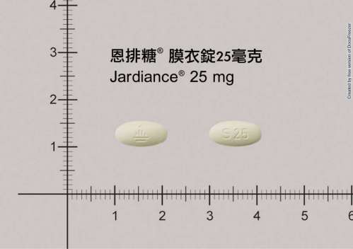 Jardiance 25mg Film-Coated Tablets 恩排糖膜衣錠25毫克