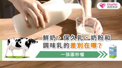 鮮奶、保久乳、奶粉和調味乳的差別在哪？一張圖秒懂