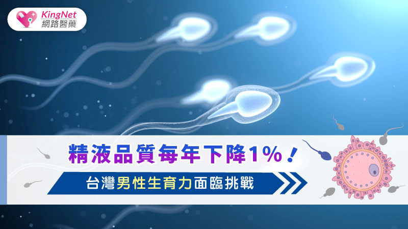 精液品質每年下降1%！台灣男性生育力面臨挑戰_圖1