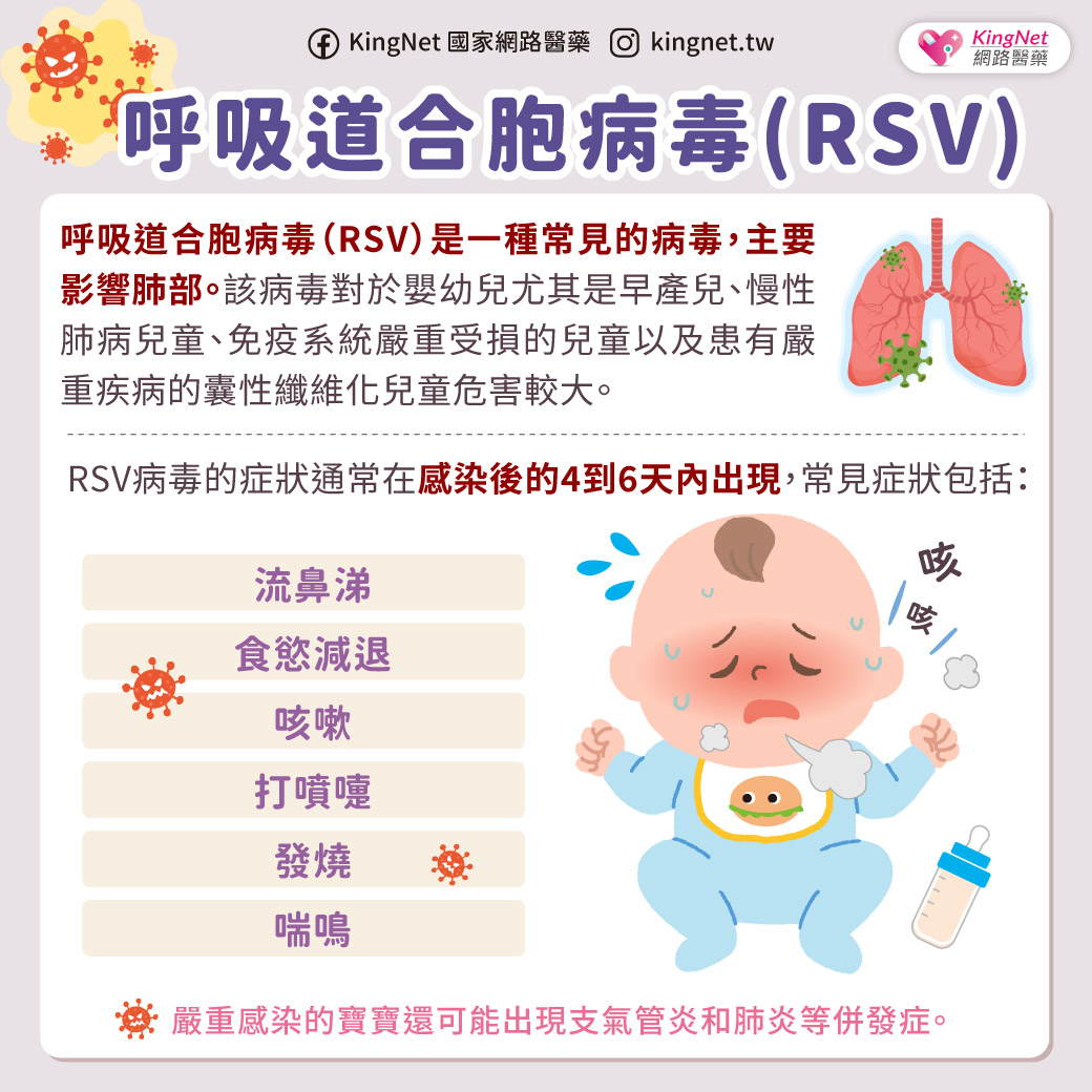 RSV病毒感染症狀有哪些？