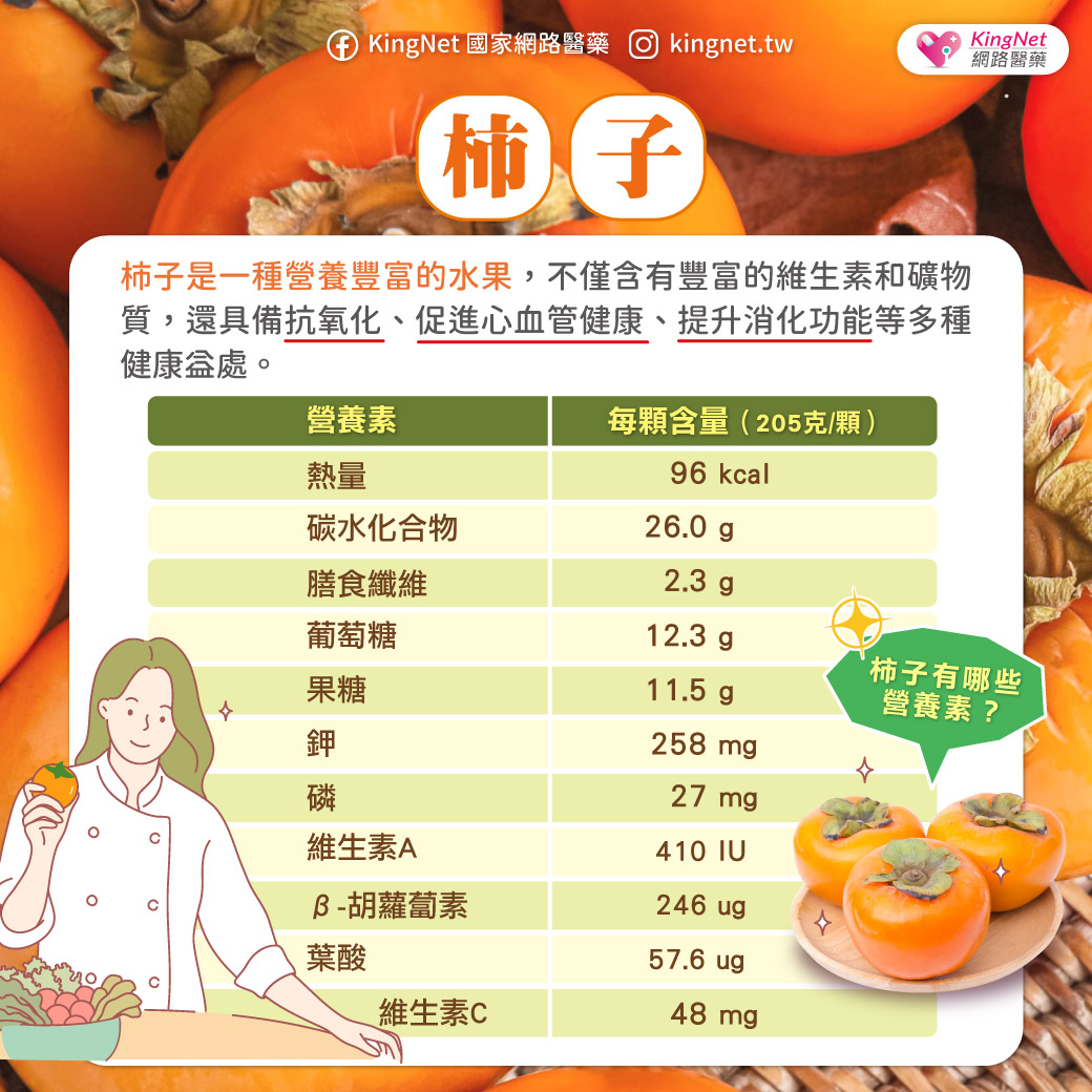 柿子的營養與健康效益