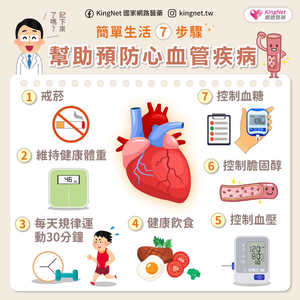 簡單生活7步驟，幫助預防心血管疾病！
